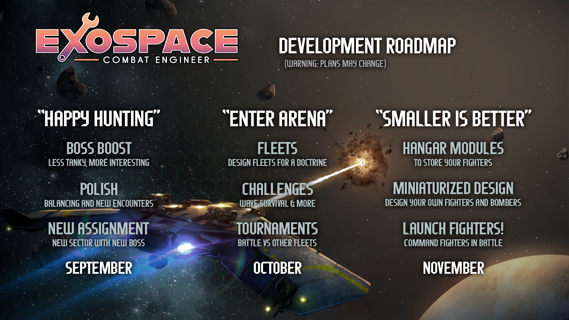 Roadmap